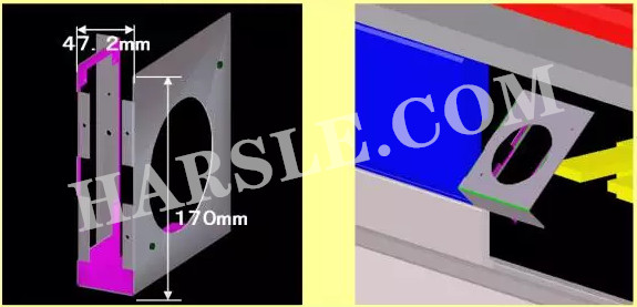 processus de pliage profond graphique