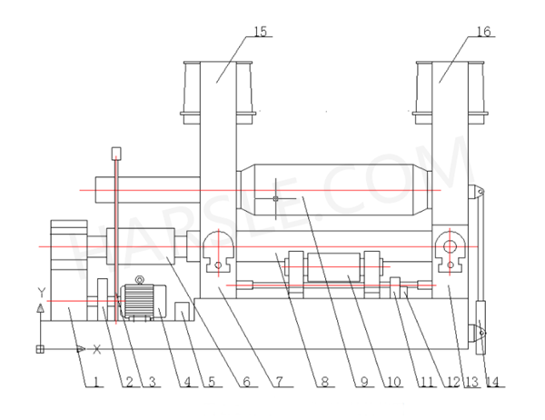structure de la machine de laminage