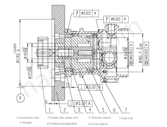 Presse hydraulique