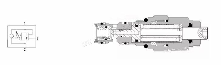 Vanne d'équilibrage hydraulique