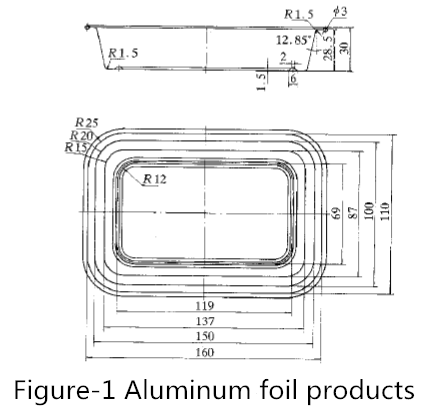 Poinçonneuse hydraulique pour la production de carton en feuille d'aluminium (4)