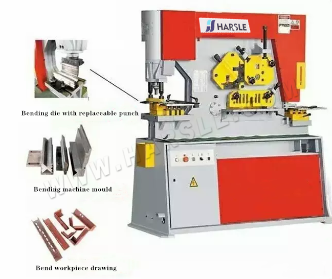 Classification et industries applicables des machines de ferronnerie