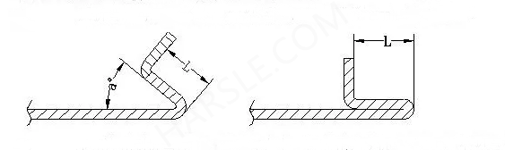 machine à plier