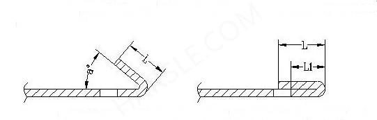 machine à plier