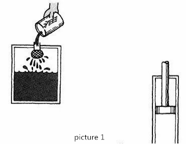 Principe du système hydraulique (1)