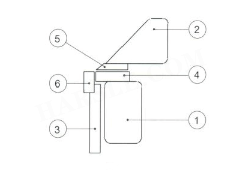 Principe de fonctionnement de la plieuse CNC