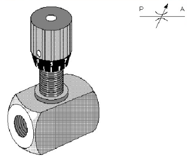 fabricants de soupapes d'étranglement réglables