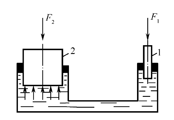 Presse hydraulique de pression de procédé de cuisine en acier inoxydable (2)