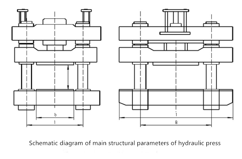 Structure typique de la machine hydraulique