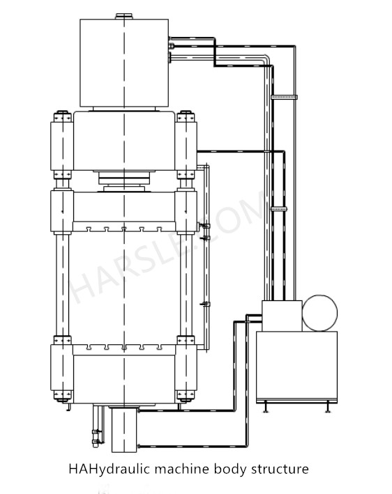 Structure du corps de la machine hydraulique